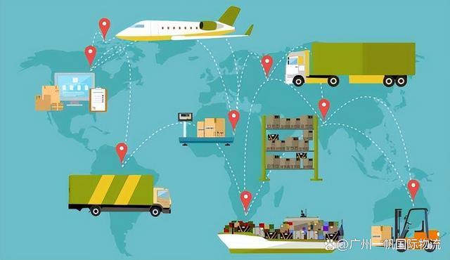 国际物流中的国际货运代理是什么?国际货代能做什么?